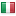 bassanorally.it server is located in Italy